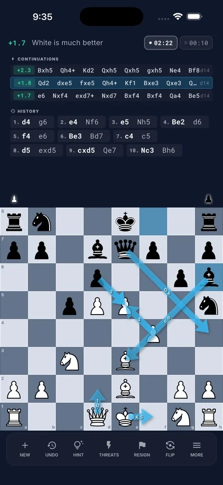 Continuation arrows