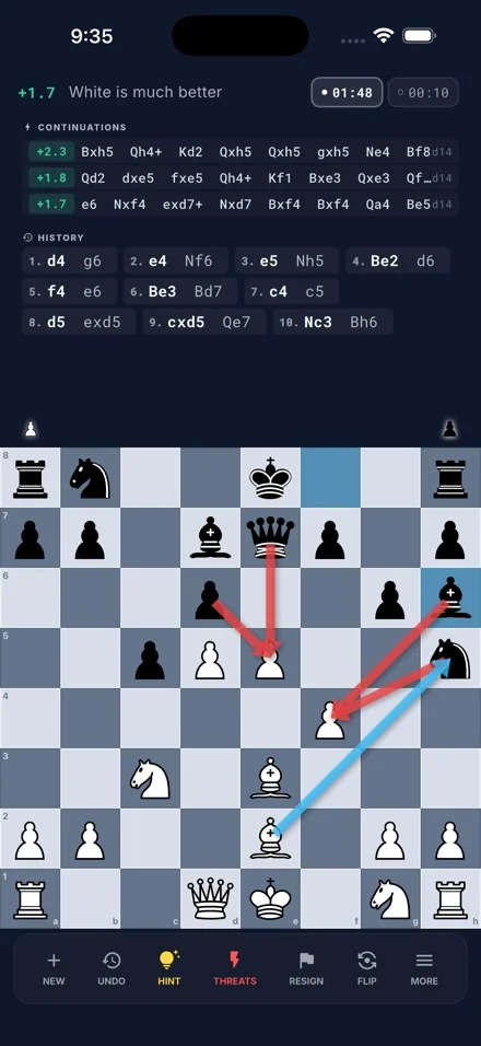 Hint arrows