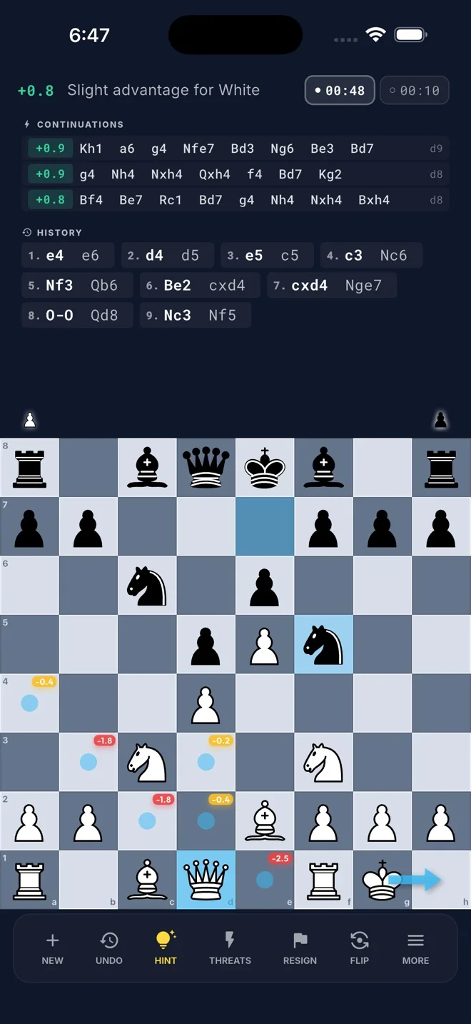 Gameplay screen